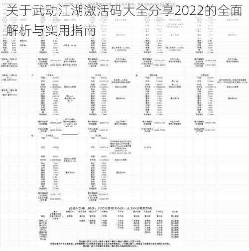 关于武动江湖激活码大全分享2022的全面解析与实用指南