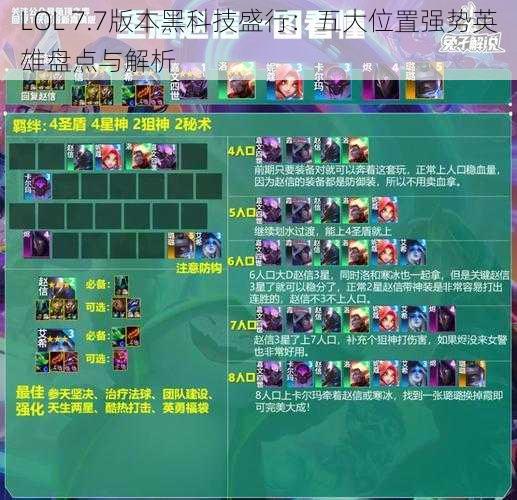 LOL 7.7版本黑科技盛行：五大位置强势英雄盘点与解析