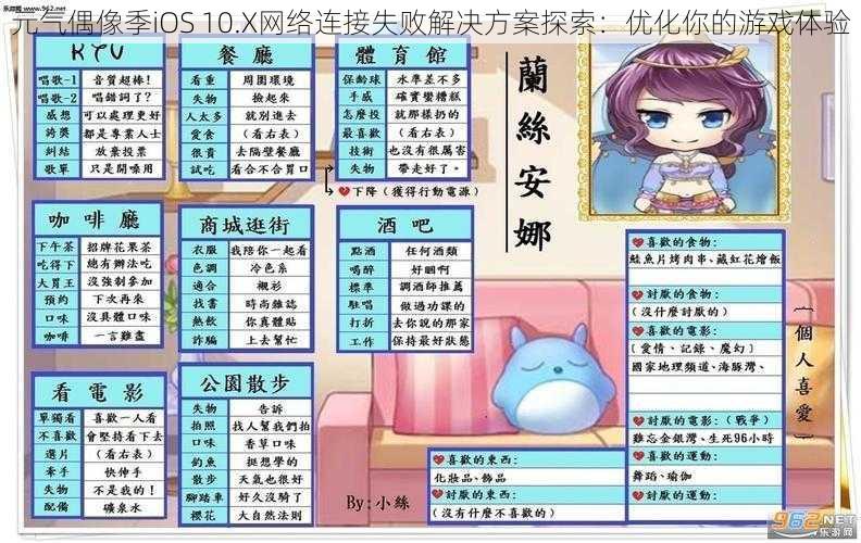 元气偶像季iOS 10.X网络连接失败解决方案探索：优化你的游戏体验