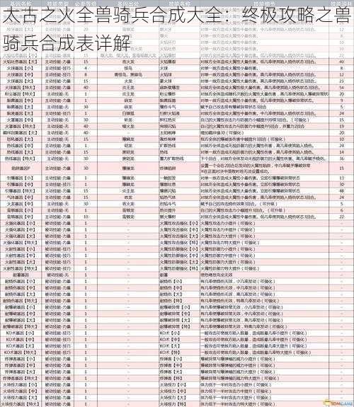 太古之火全兽骑兵合成大全：终极攻略之兽骑兵合成表详解