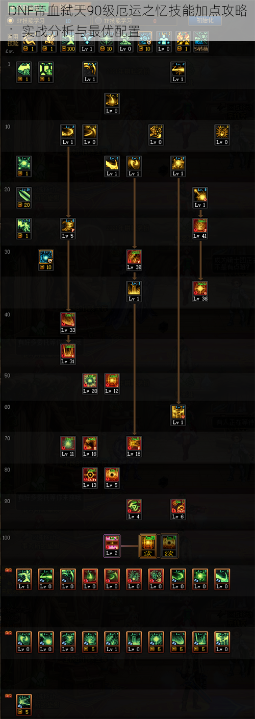 DNF帝血弑天90级厄运之忆技能加点攻略：实战分析与最优配置
