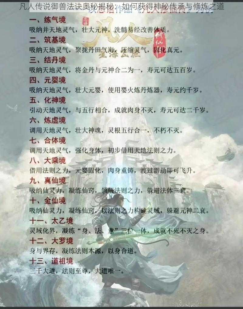 凡人传说御兽法诀奥秘揭秘：如何获得神秘传承与修炼之道