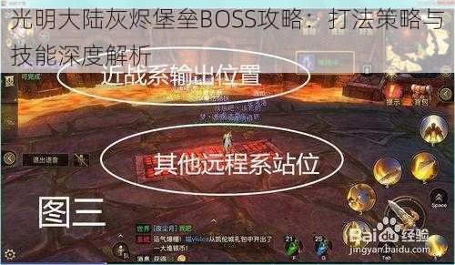 光明大陆灰烬堡垒BOSS攻略：打法策略与技能深度解析