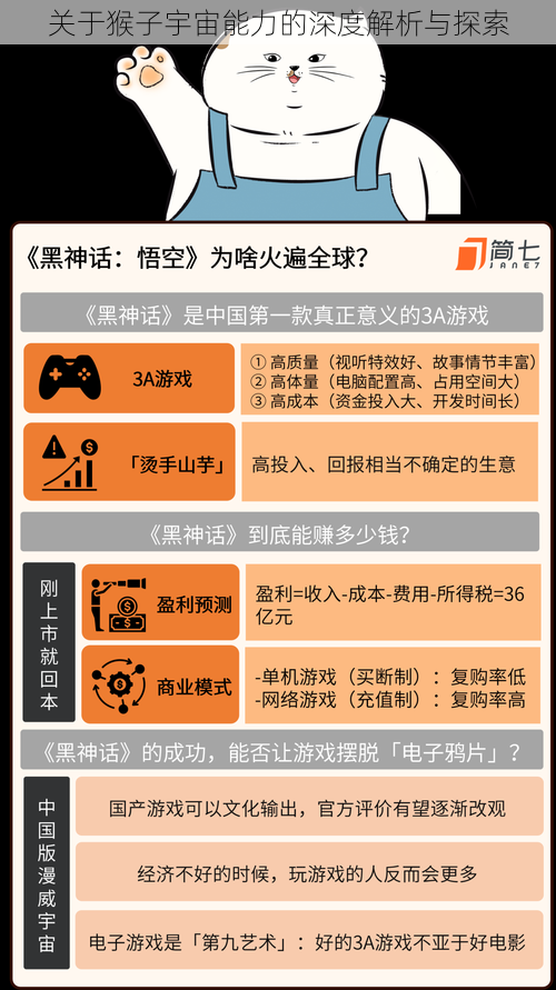 关于猴子宇宙能力的深度解析与探索