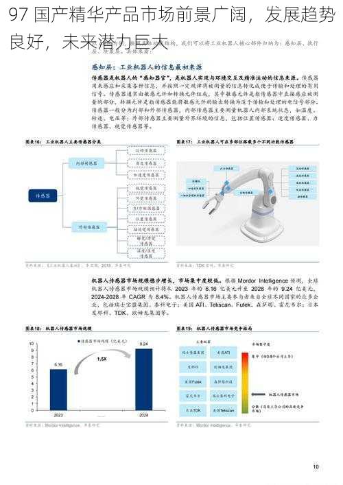 97 国产精华产品市场前景广阔，发展趋势良好，未来潜力巨大