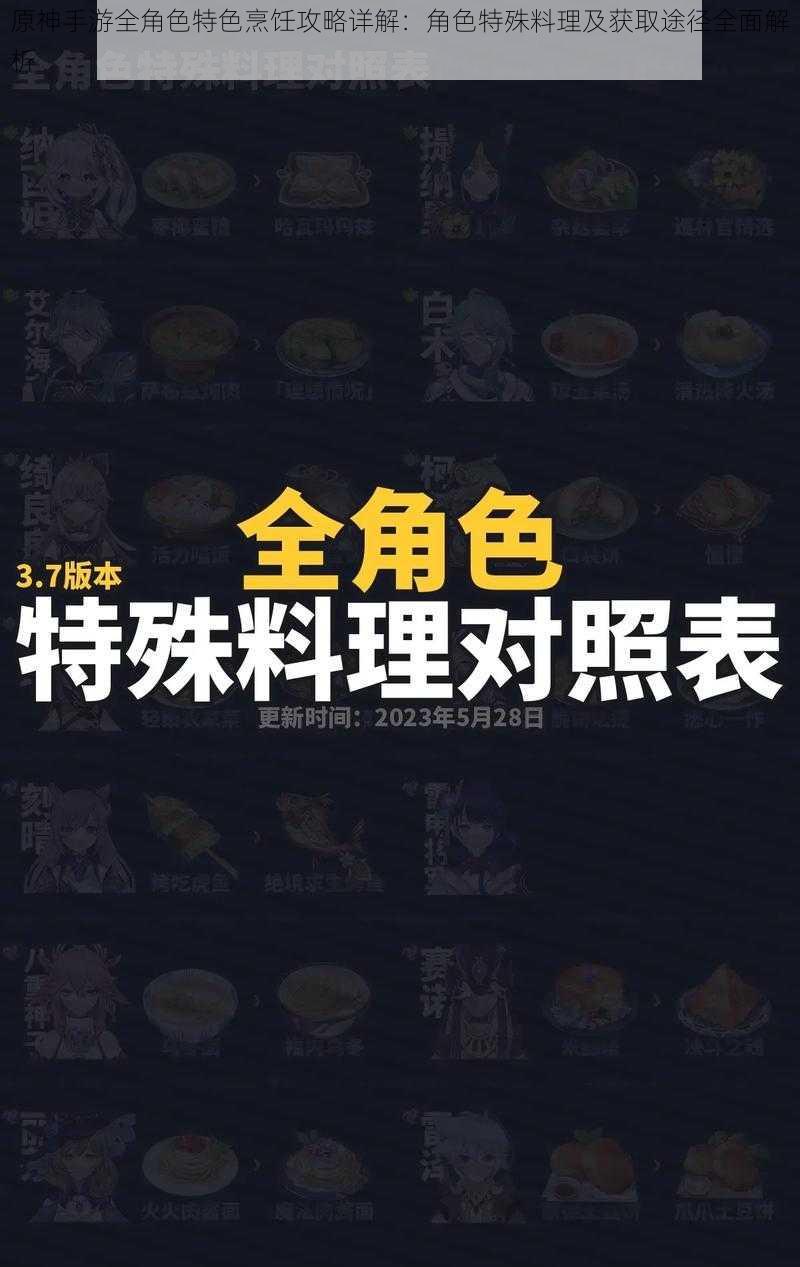 原神手游全角色特色烹饪攻略详解：角色特殊料理及获取途径全面解析