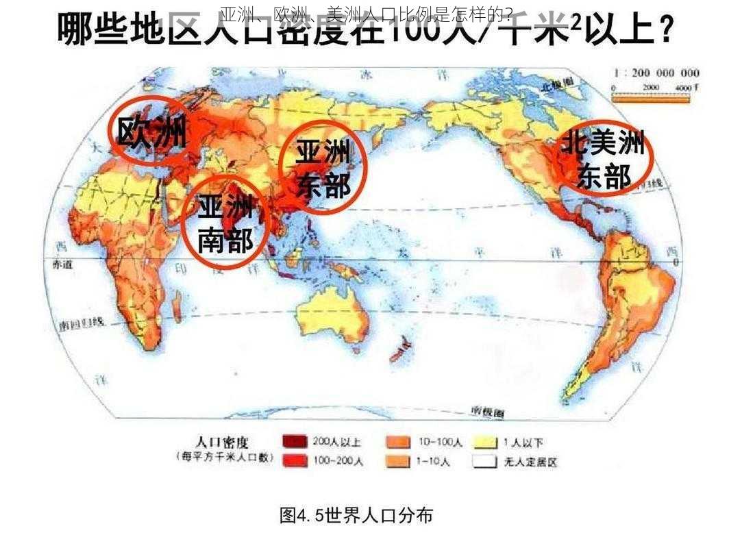 亚洲、欧洲、美洲人口比例是怎样的？