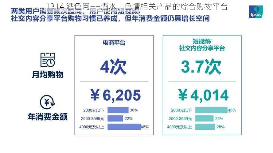 1314 酒色网——酒水、色情相关产品的综合购物平台