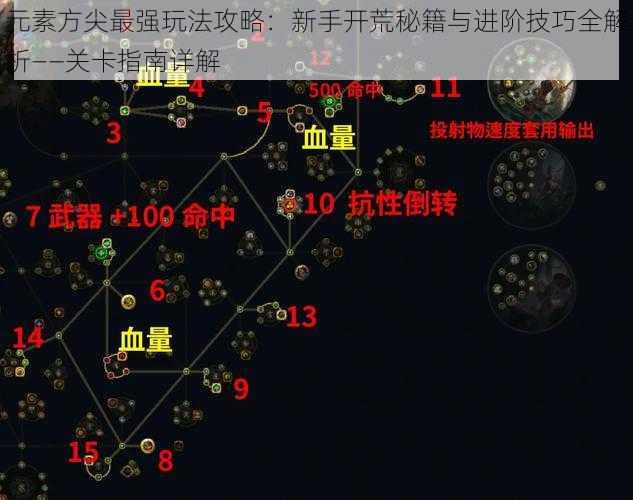 元素方尖最强玩法攻略：新手开荒秘籍与进阶技巧全解析——关卡指南详解