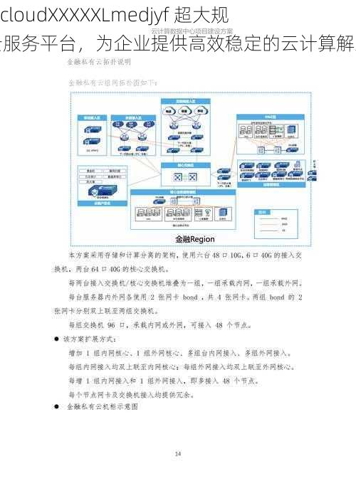 mmcloudXXXXXLmedjyf 超大规模云服务平台，为企业提供高效稳定的云计算解决方案