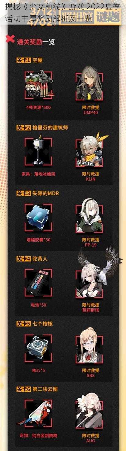 揭秘《少女前线》游戏 2022夏季活动丰厚奖励解析及一览