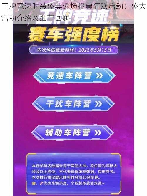 王牌竞速时装盛典返场投票狂欢启动：盛大活动介绍及细节回顾