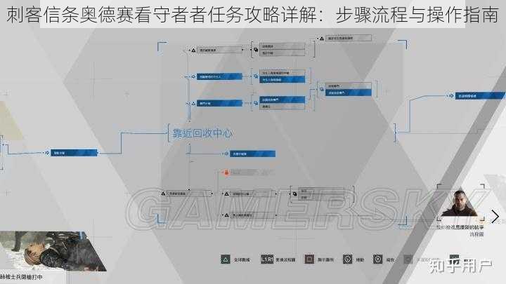 刺客信条奥德赛看守者者任务攻略详解：步骤流程与操作指南