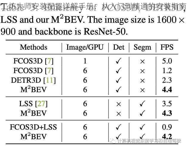 工坊大师安装配置详解手册：从入门到精通的安装指南