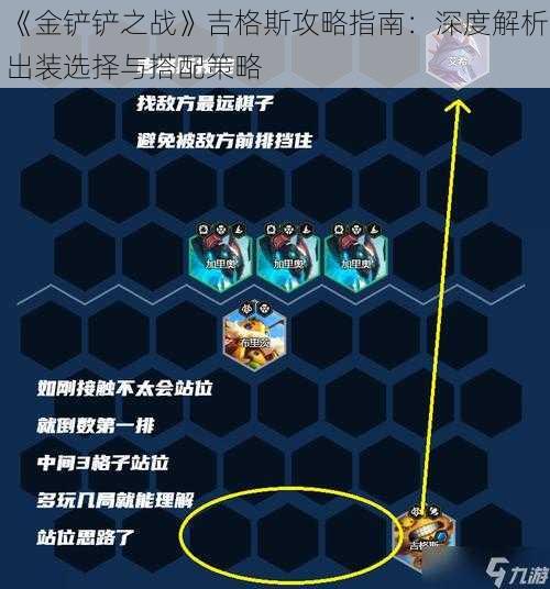 《金铲铲之战》吉格斯攻略指南：深度解析出装选择与搭配策略