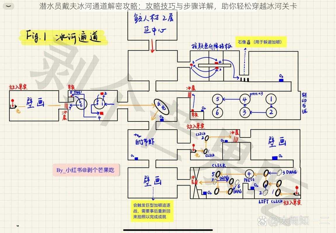 潜水员戴夫冰河通道解密攻略：攻略技巧与步骤详解，助你轻松穿越冰河关卡