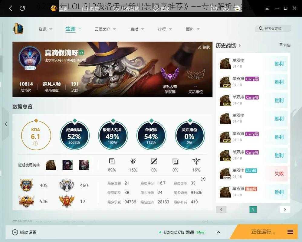 《2022年LOL S12俄洛伊最新出装顺序推荐》——专业解析与实战应用