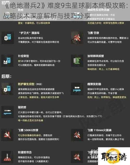 《绝地潜兵2》难度9虫星球副本终极攻略:战略战术深度解析与技巧分享
