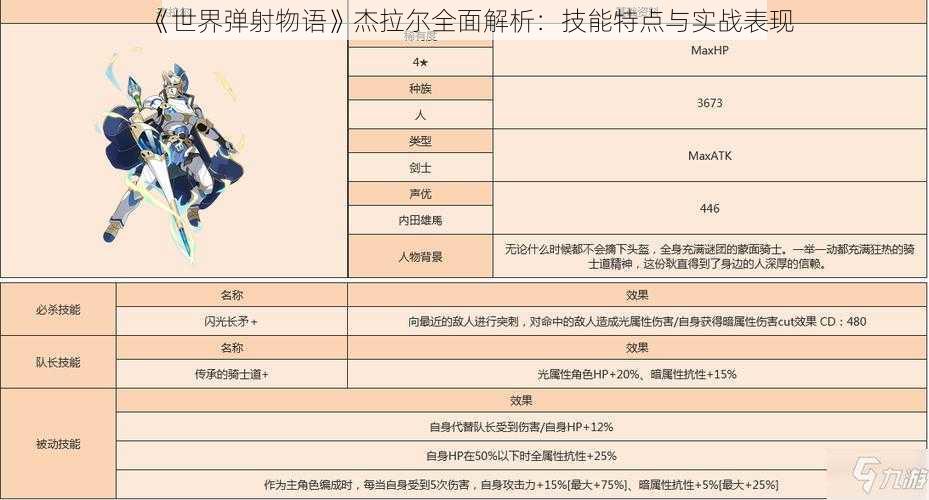 《世界弹射物语》杰拉尔全面解析：技能特点与实战表现