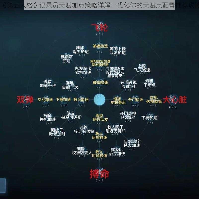 《第五人格》记录员天赋加点策略详解：优化你的天赋点配置推荐攻略