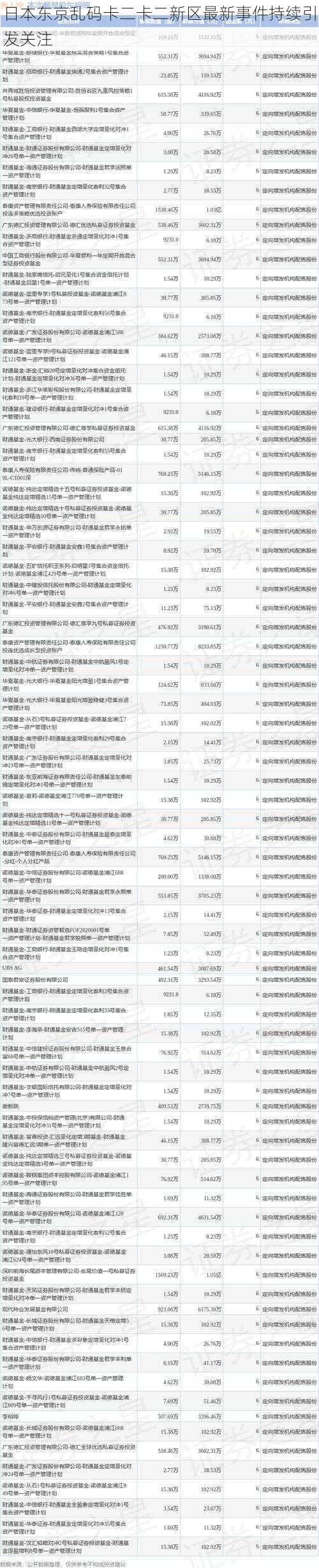 日本东京乱码卡二卡二新区最新事件持续引发关注