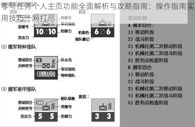 零号任务个人主页功能全面解析与攻略指南：操作指南实用技巧一网打尽