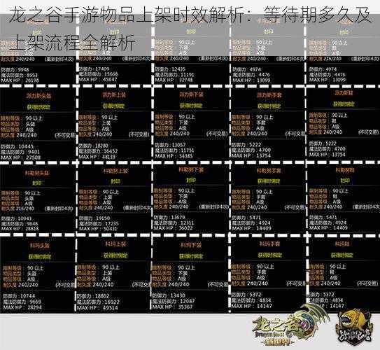 龙之谷手游物品上架时效解析：等待期多久及上架流程全解析