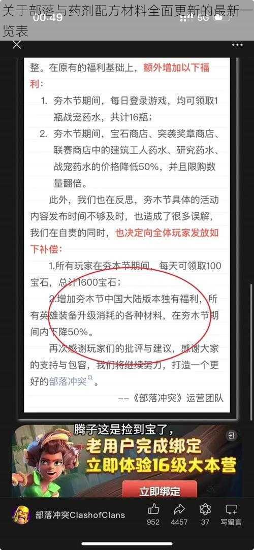 关于部落与药剂配方材料全面更新的最新一览表