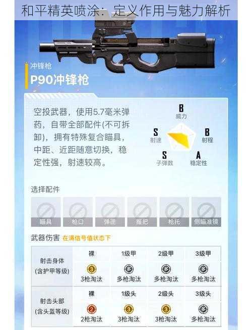 和平精英喷涂：定义作用与魅力解析