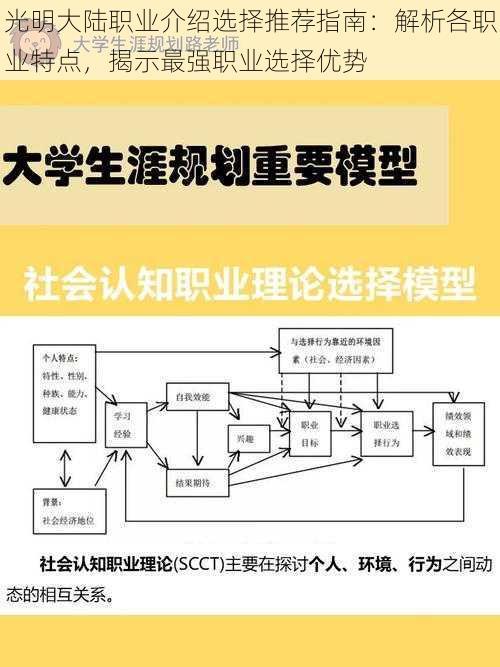 光明大陆职业介绍选择推荐指南：解析各职业特点，揭示最强职业选择优势