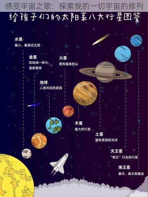 感受宇宙之歌：探索我的一切宇宙的排列