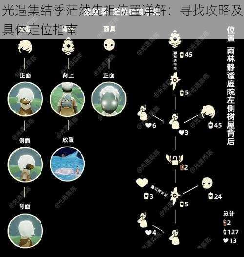 光遇集结季茫然先祖位置详解：寻找攻略及具体定位指南