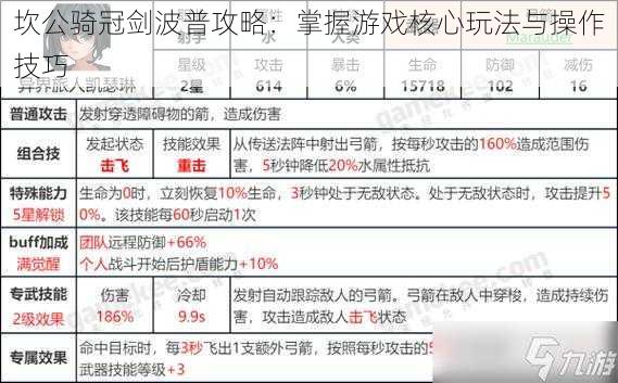 坎公骑冠剑波普攻略：掌握游戏核心玩法与操作技巧