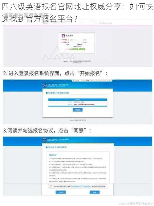 四六级英语报名官网地址权威分享：如何快速找到官方报名平台？