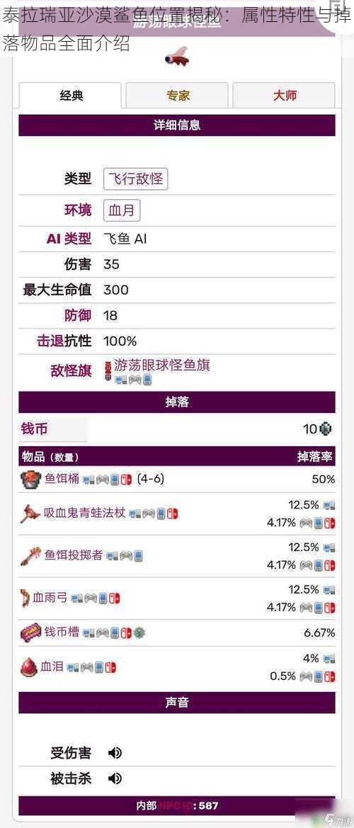 泰拉瑞亚沙漠鲨鱼位置揭秘：属性特性与掉落物品全面介绍