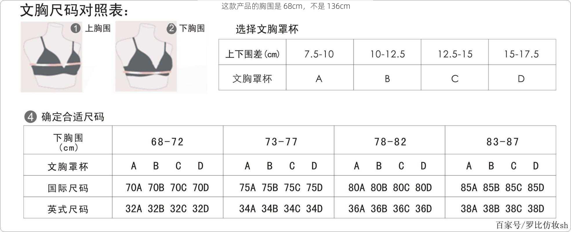 这款产品的胸围是 68cm，不是 136cm