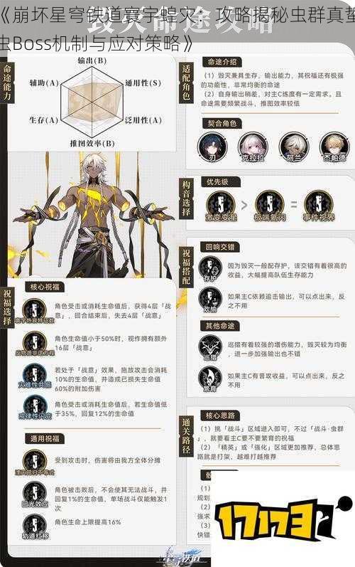 《崩坏星穹铁道寰宇蝗灾：攻略揭秘虫群真蜇虫Boss机制与应对策略》