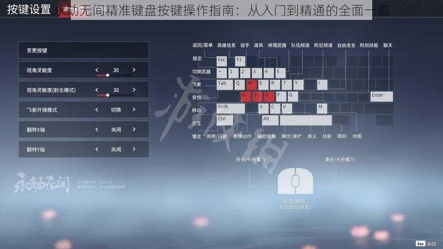 永劫无间精准键盘按键操作指南：从入门到精通的全面一览