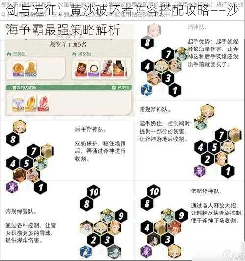 剑与远征：黄沙破坏者阵容搭配攻略——沙海争霸最强策略解析