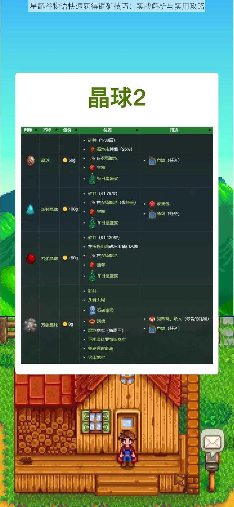 星露谷物语快速获得铜矿技巧：实战解析与实用攻略