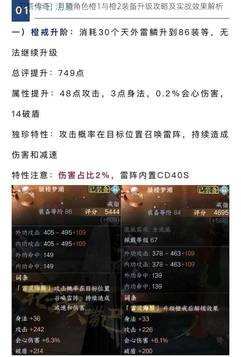 刀塔传奇：月骑角色橙1与橙2装备升级攻略及实战效果解析