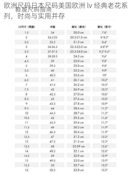 欧洲尺码日本尺码美国欧洲 lv 经典老花系列，时尚与实用并存