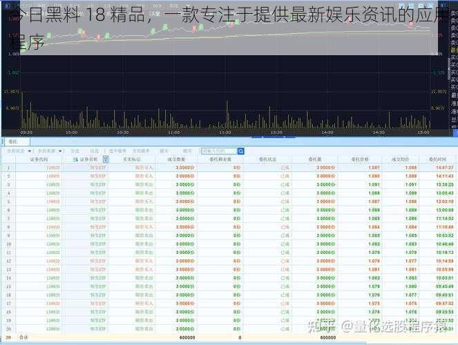 今日黑料 18 精品，一款专注于提供最新娱乐资讯的应用程序