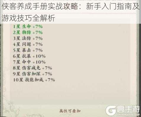 侠客养成手册实战攻略：新手入门指南及游戏技巧全解析