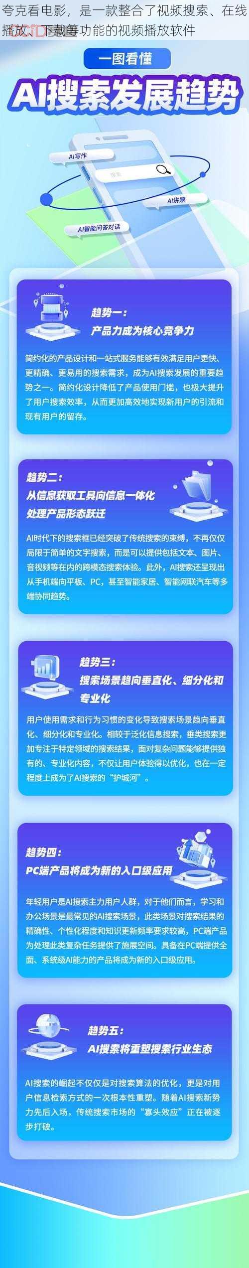 夸克看电影，是一款整合了视频搜索、在线播放、下载等功能的视频播放软件