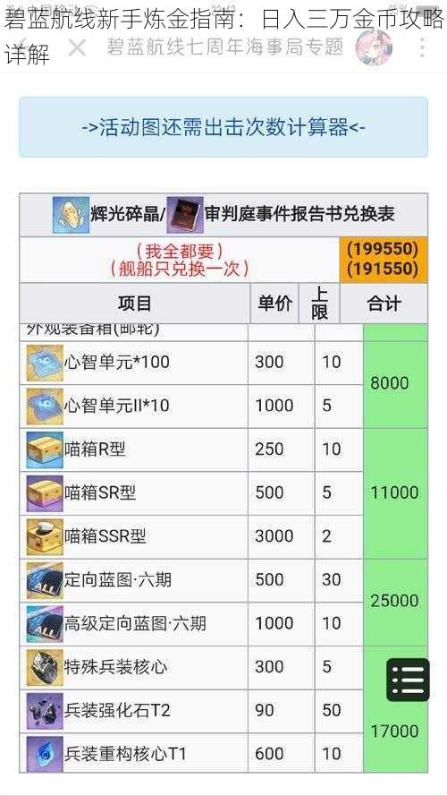 碧蓝航线新手炼金指南：日入三万金币攻略详解