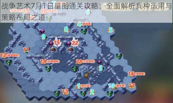 战争艺术7月1日星图通关攻略：全面解析兵种运用与策略布局之道