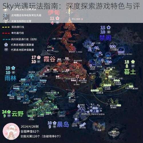 Sky光遇玩法指南：深度探索游戏特色与评测