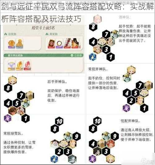 剑与远征平民双弓流阵容搭配攻略：实战解析阵容搭配及玩法技巧