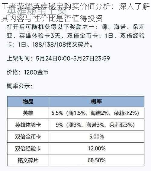 王者荣耀英雄秘宝购买价值分析：深入了解其内容与性价比是否值得投资